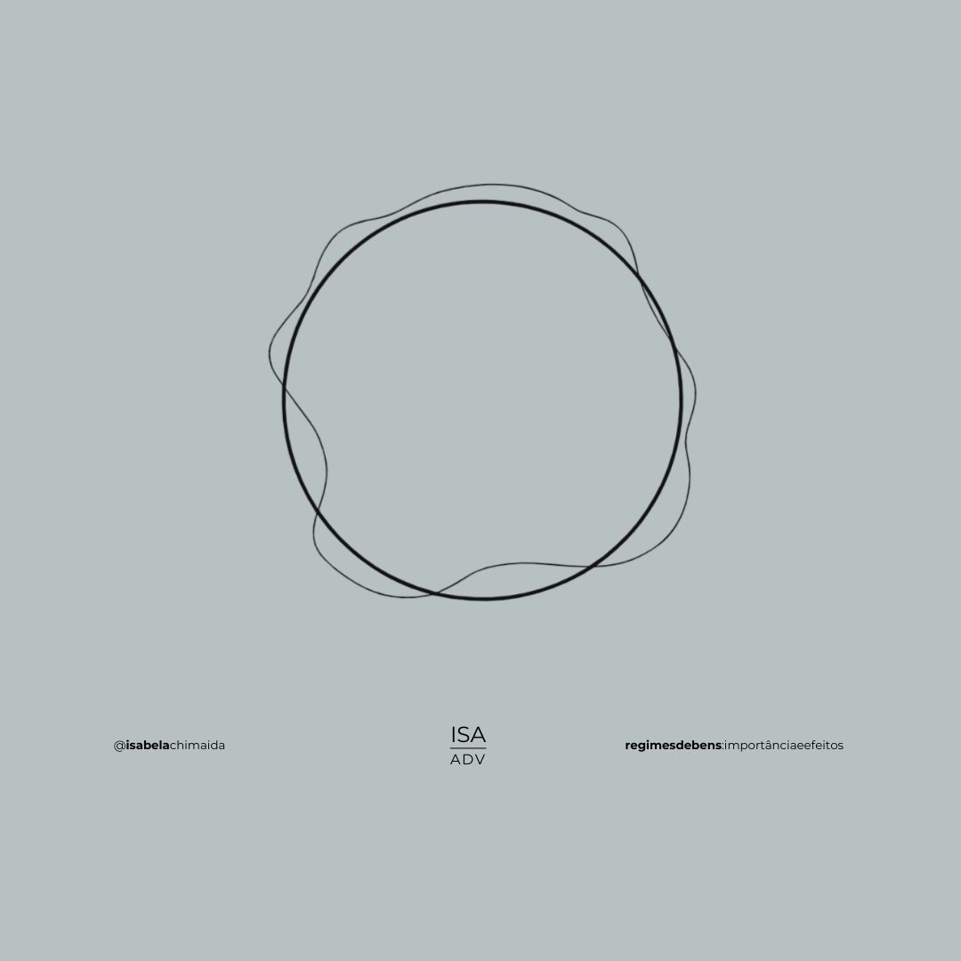 Regime de Bens | Importância e Efeitos